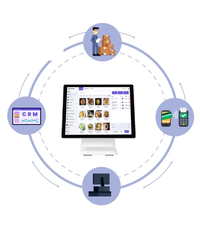 crm