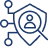 Employee Access Control