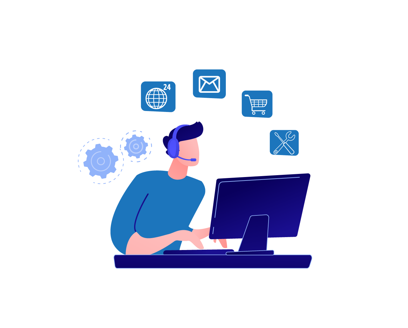 mail-support